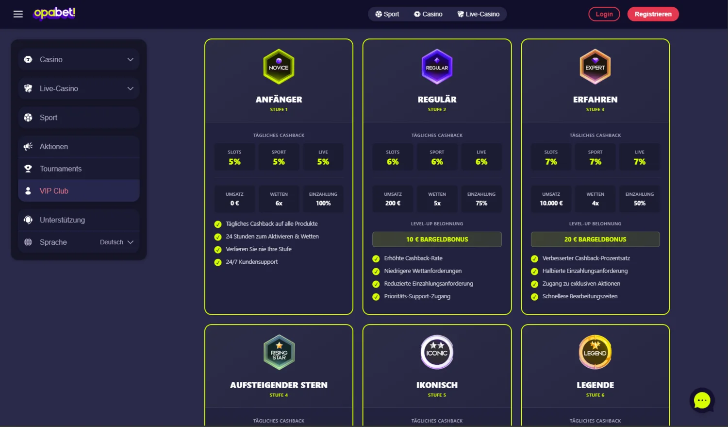 Opabet Casino VIP-Programm